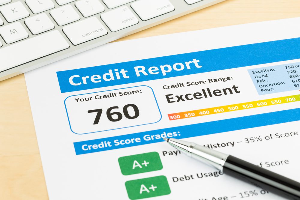 Credit Score Reports